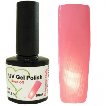 UV Gel Polish