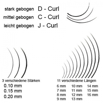 Seidenwimpern leicht gebogen J -Curl